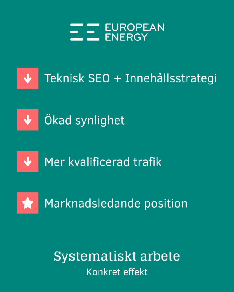 Funnel strategiskt arbete SEO | WAY